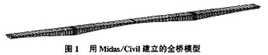 圖1 用Midas／Civil建立的全橋模型