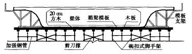 圖1 碗扣式支架搭設(shè)立面示意圖