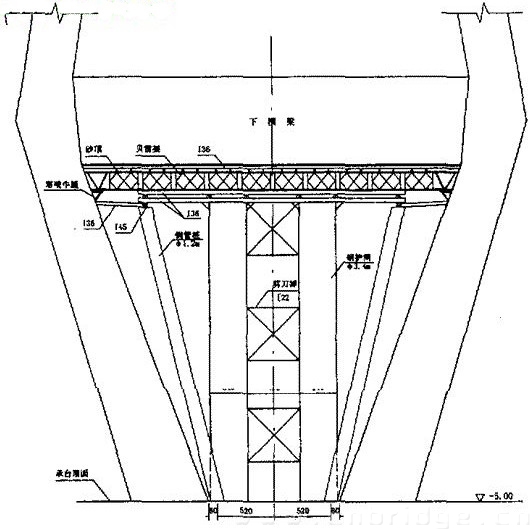 索塔下橫梁采用支架現(xiàn)澆施工