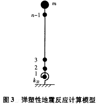 圖3  彈塑性地震反應計算模型