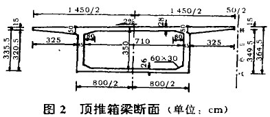 圖2 頂推箱梁斷面(單位：cm)