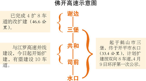 江鶴高速共和出口排起的長龍望不到頭。