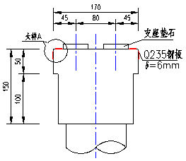 高架橋加固設計