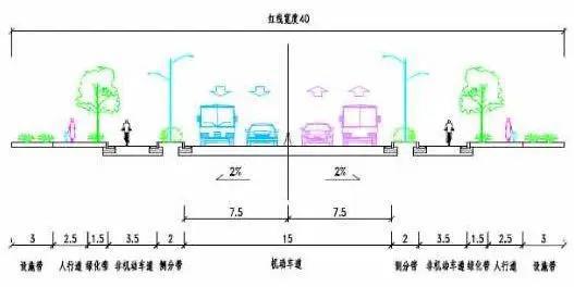 前程路（滬南路-白楊路）標準橫斷面圖